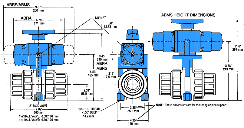 dimensions of series ABR