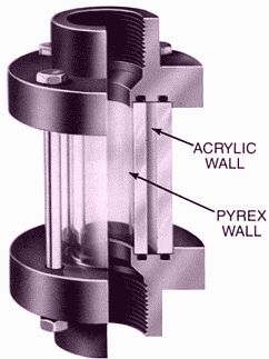 double wall sight glass in pvc or polypro