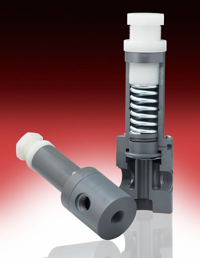 three-way relief valve